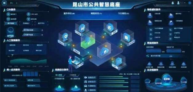 智慧昆山官网入口