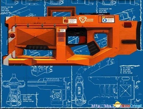 辐射4现代枪械mod