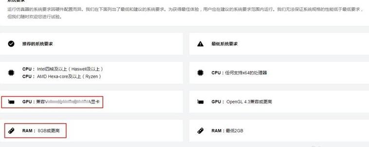 ps3模拟器配置要求