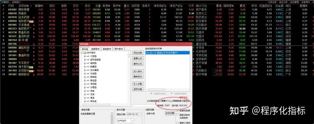 一飞冲天选股指标公式源代码