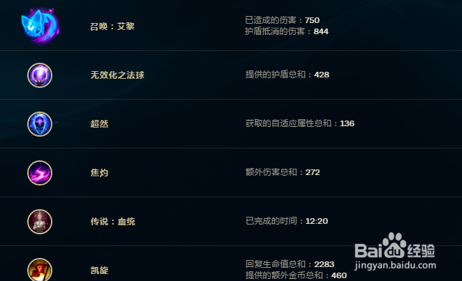 lol新版奶妈出装