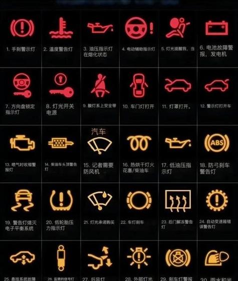 汽车故障大全