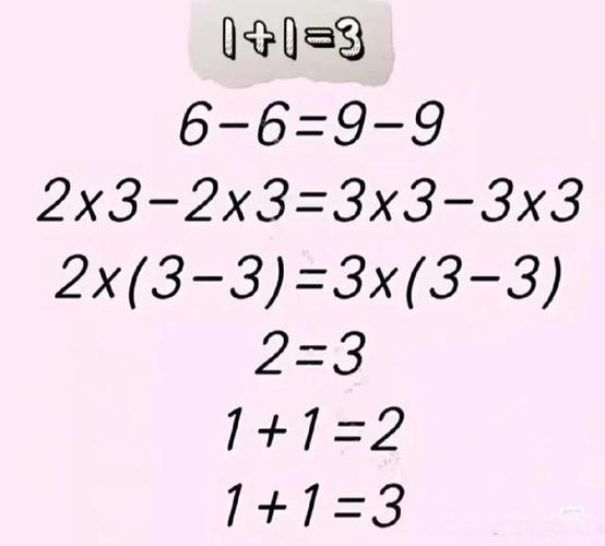 1÷3等于几
