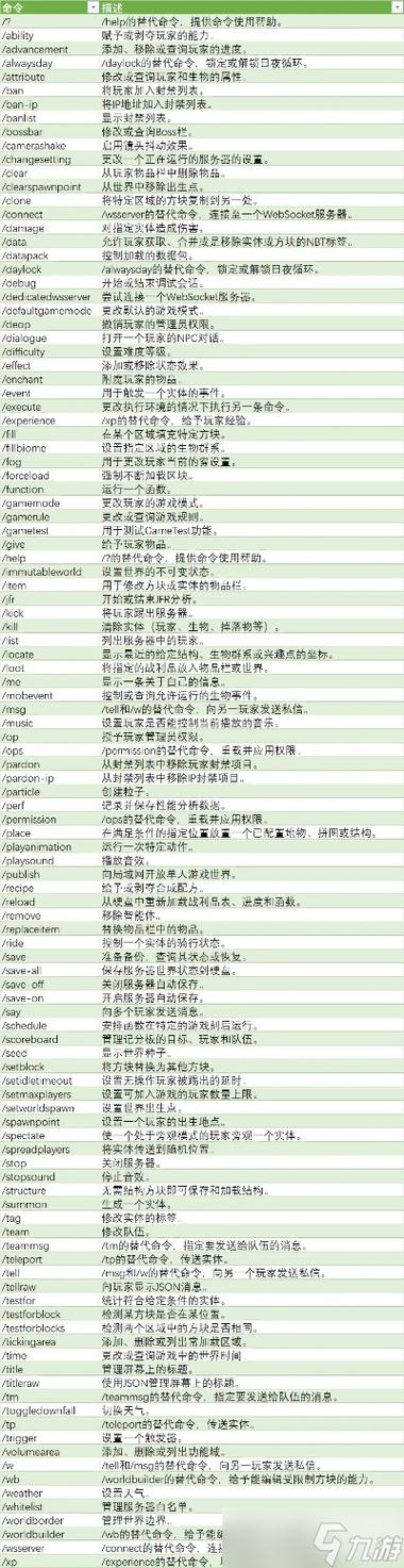 mc如何撤销上一步指令