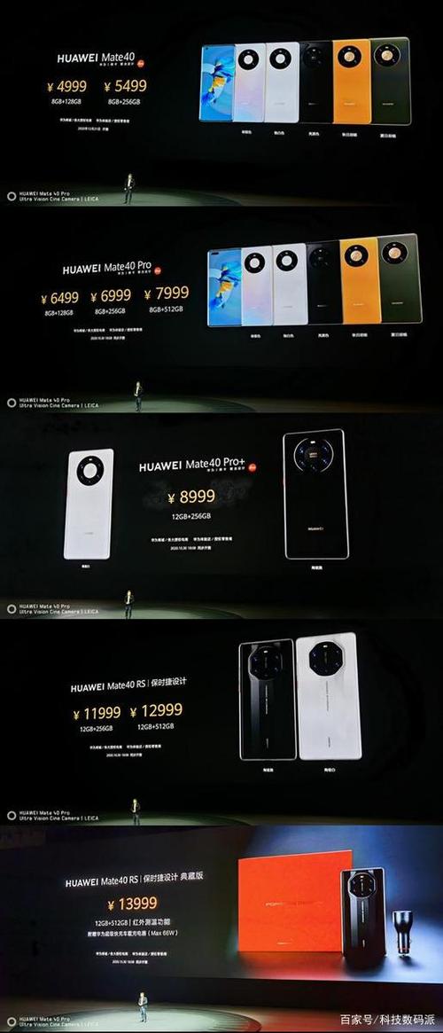 华为mate40pro刚出来多少钱