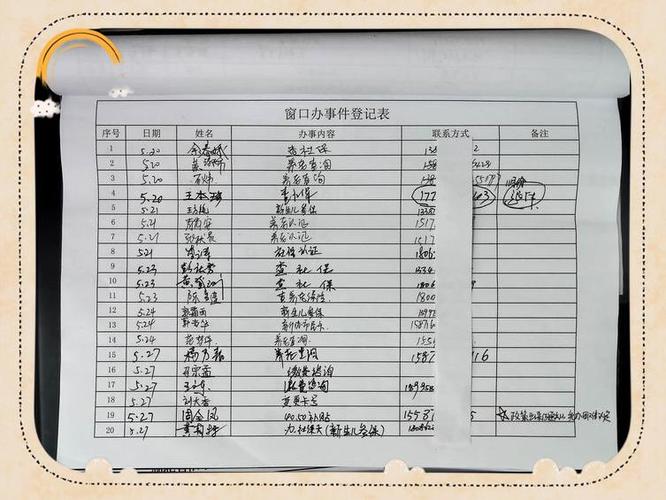 台账目录格式