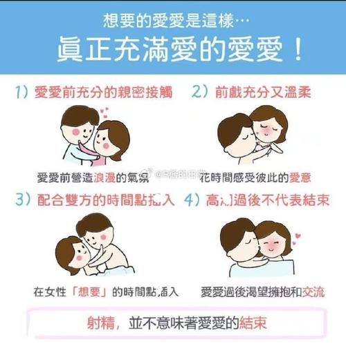uo在情侣之间意思