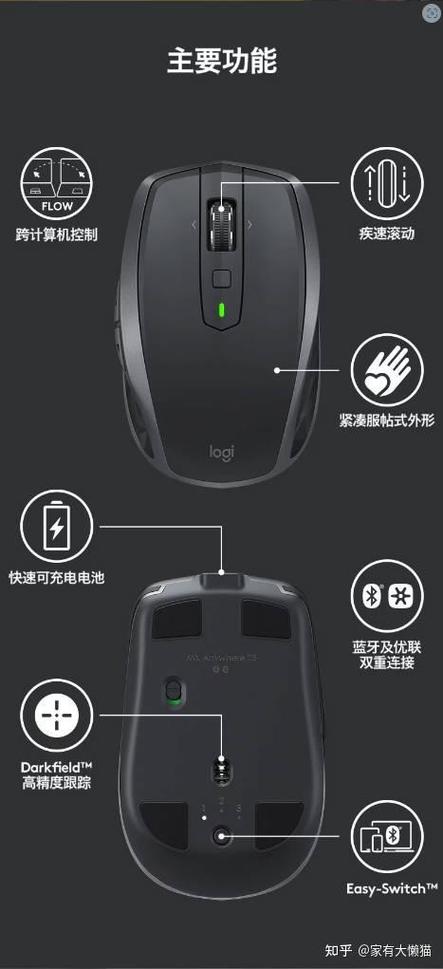 鼠标无线好还是有线好