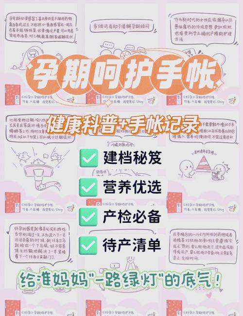怀孕初期注意事项
