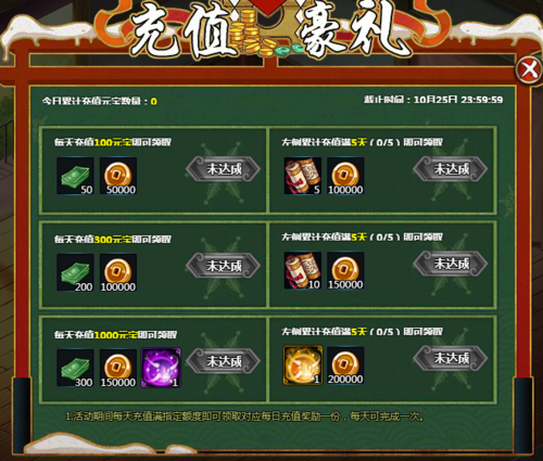 火影忍者18+兑换码