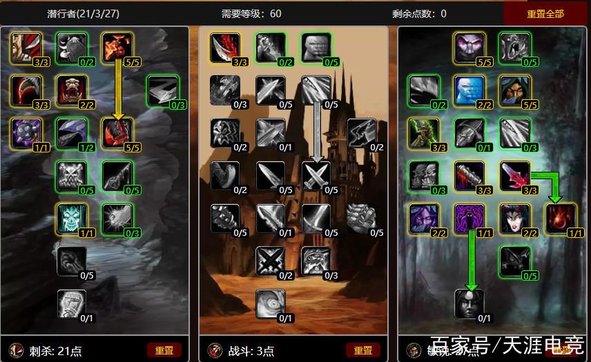 魔兽世界怀旧服盗贼键位