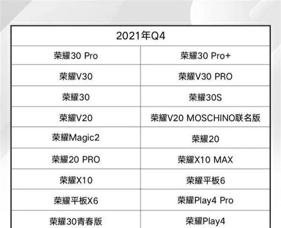 鸿蒙4.3有必要升6.0吗