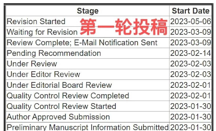 sustain用法及搭配