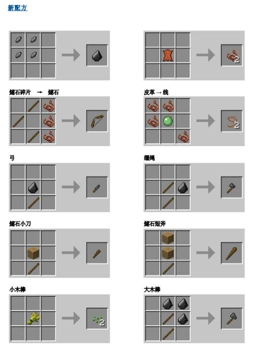 我的世界贝爷生存工作台怎么合成