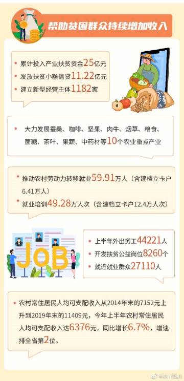 王者荣耀如何设置县标优先显示
