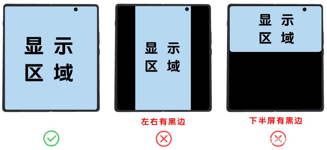 vivo中文啥意思