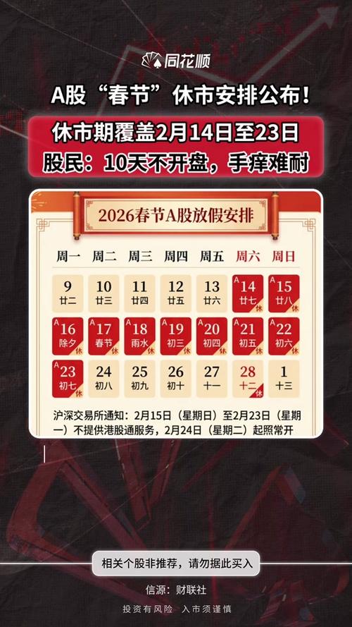 五一股市休市几天
