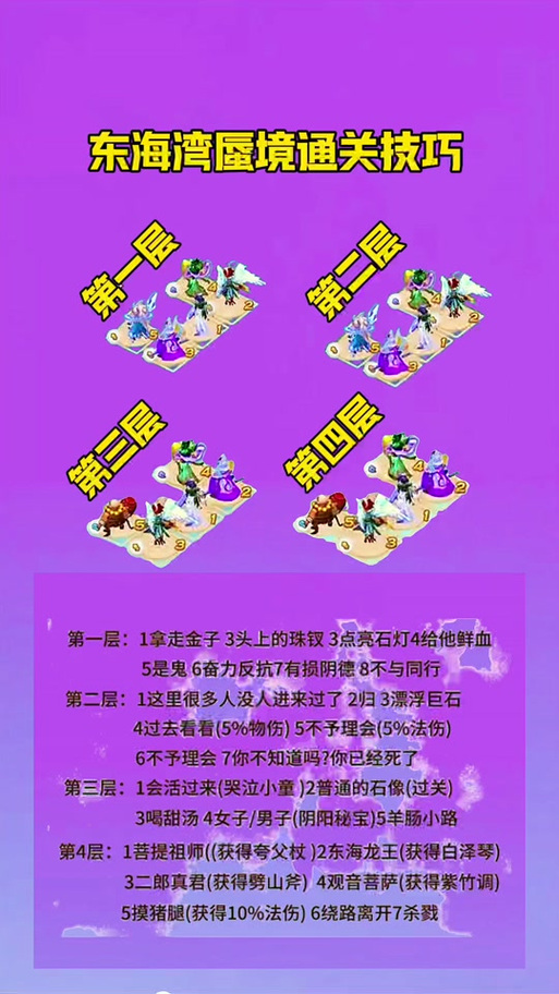 蜃境秘境攻略