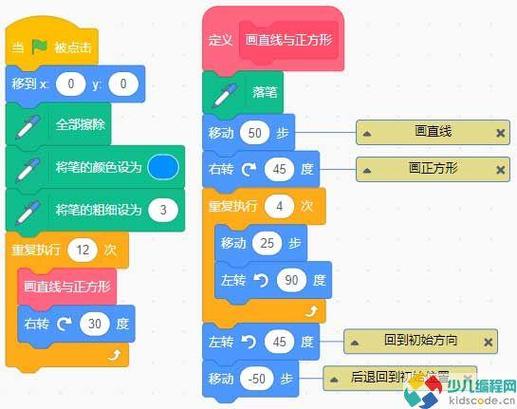 图形化编程有必要学吗
