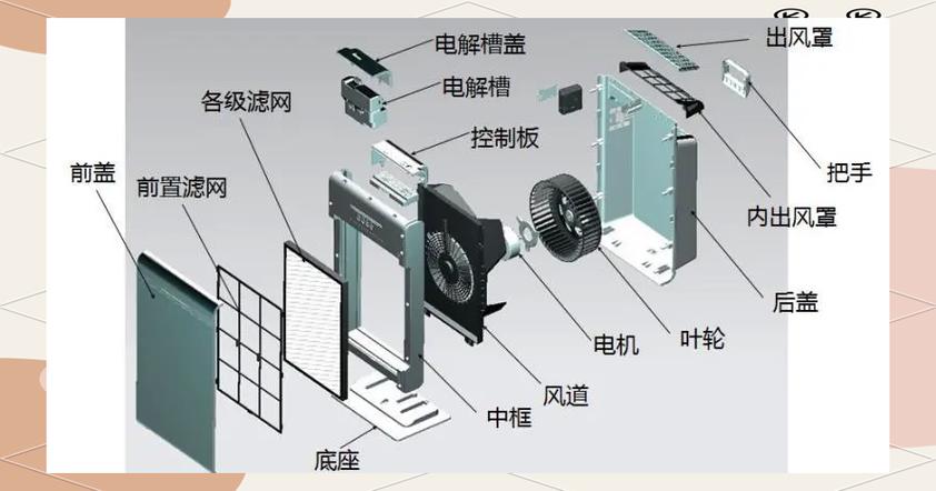删除素材中多余的回车符
