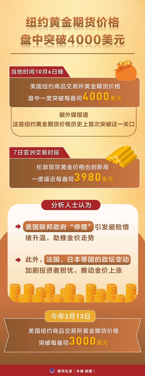 创盈国际期货怎么样