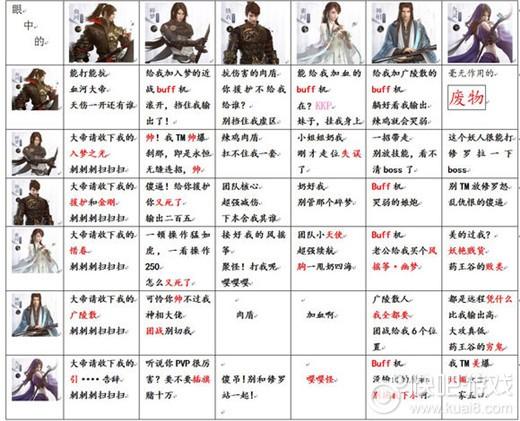 逆水寒游戏职业