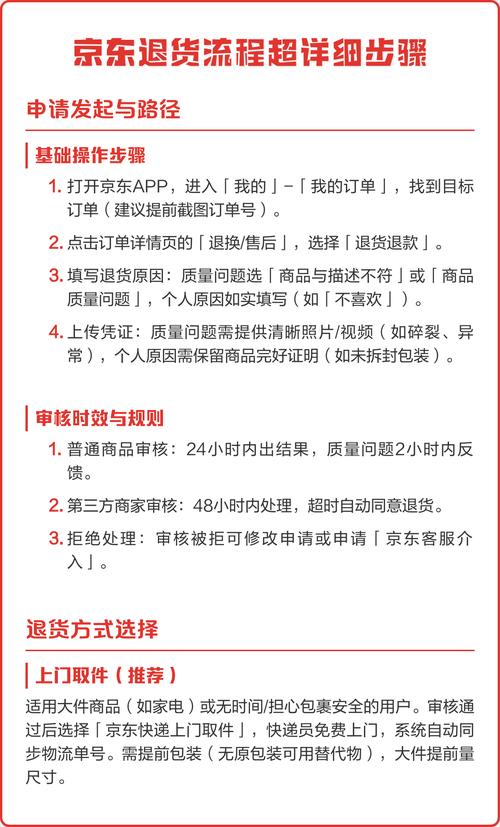 京东退货卖家审核时间超过会怎样