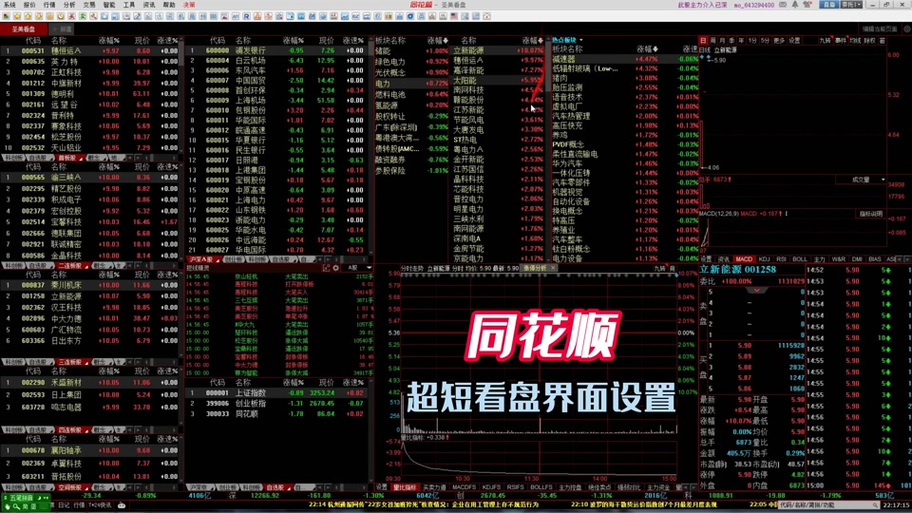 同花顺自选股能同步其他软件吗