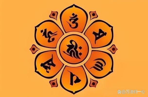 六字真言1000遍视频