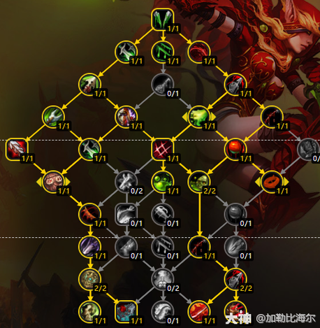 魔兽怀旧盗贼天赋