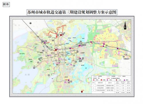 苏州轨道交通规划2023
