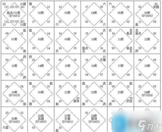 传奇石墓阵走法6下7