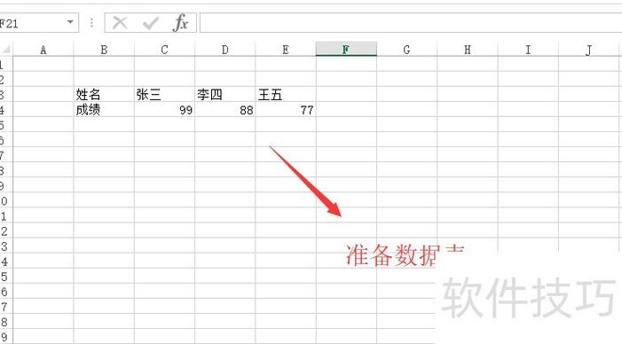 横向的数字怎么变成竖向