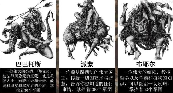 七十二柱魔神派蒙