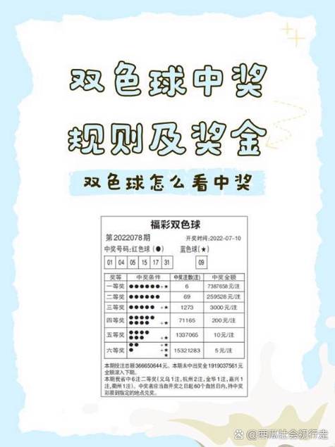 双色球购买入口官网