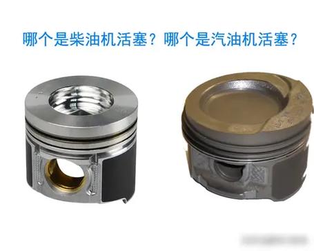 活塞的作用和用途