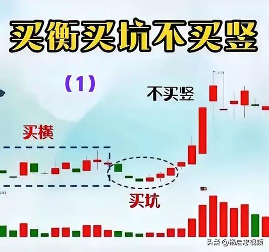 下跌行情应该买什么