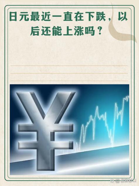 日元未来会涨还是跌