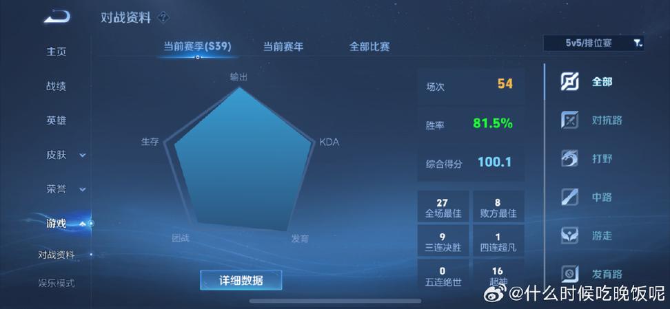 王者荣耀评分规则
