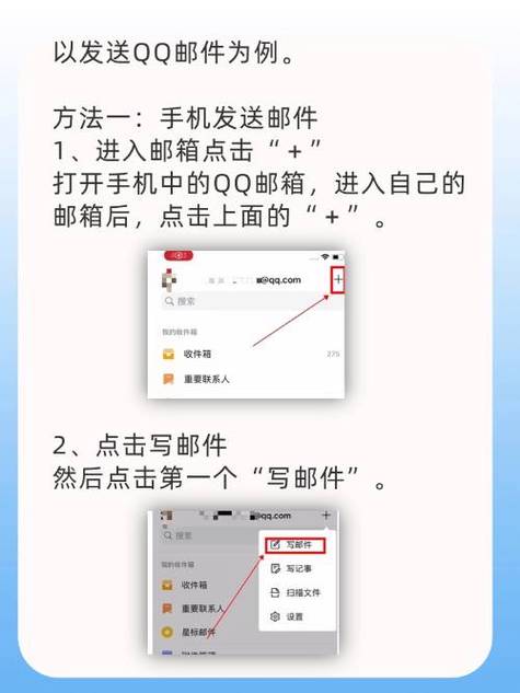 qq邮箱发送邮件的步骤