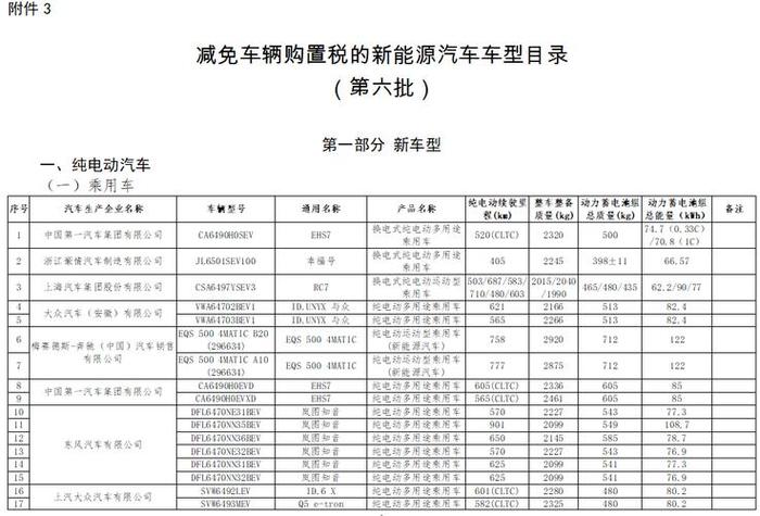 新能源汽车更换电池价格表