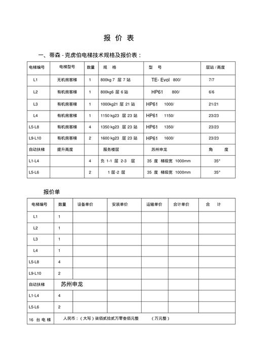 蒂森电梯价格表