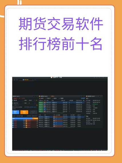 查看国际期货的app