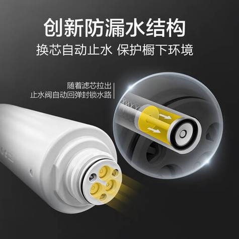 史密斯净水器可以自己换滤芯吗