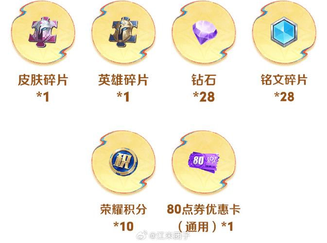 怎么免费获得王者荣耀点券