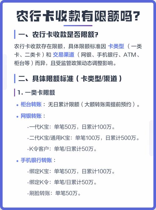 农行收款码收款限额在哪里查询