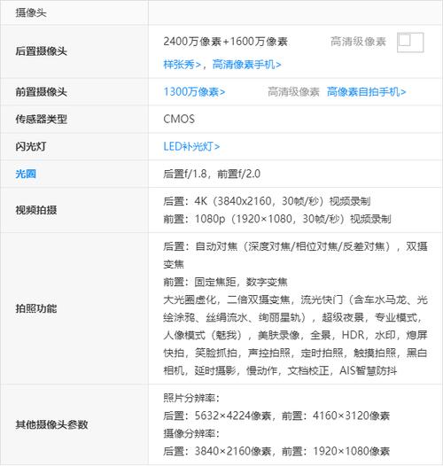 荣耀note10屏幕尺寸