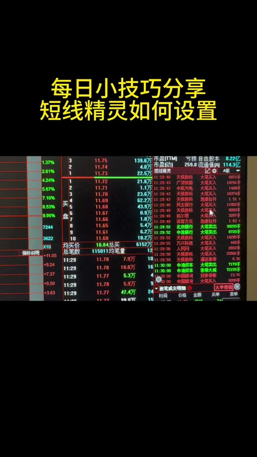 短线精灵app最新版