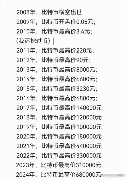 arcblock币最新价格