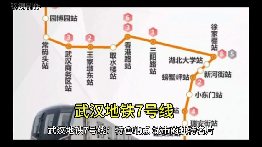武汉市地铁7号线所有站点